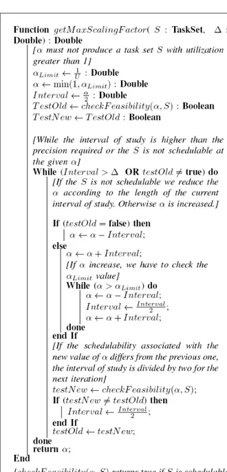 Figure 8: Constraints on the scaling factor as a  function of  X  for  n = 5 1.76322 1.21.31.41.51.61.71.8 0 100 200 300 400 Number of tasks