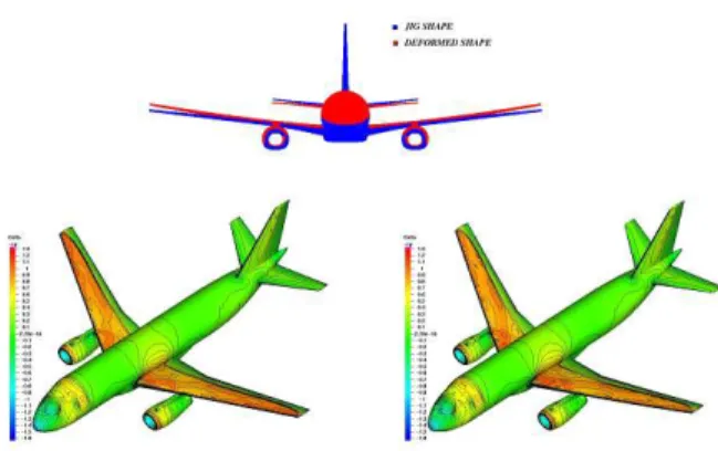 Figure 5. Testbed architecture.
