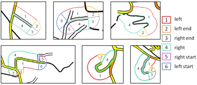 Figure 2: How dead end road agents model space around them for several instances [Duchêne, 2004].