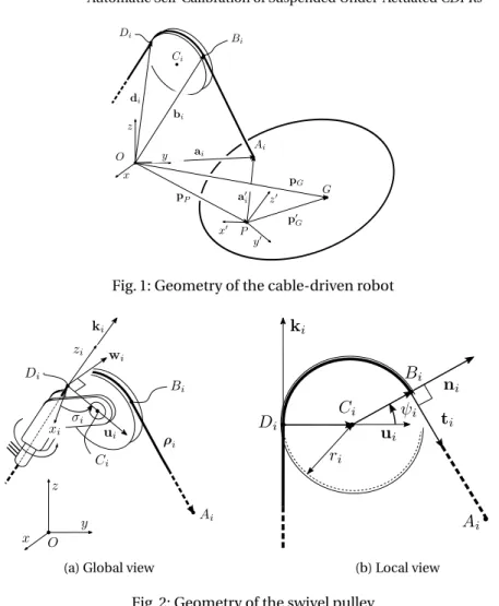 Fig. 1: Geometry of the cable-driven robot