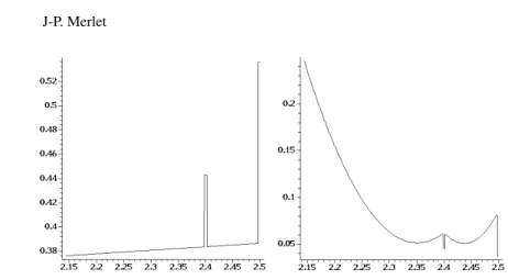 Fig. 3. The mean value and variance of ∆ ρ as a function of the distance d m between the color sensor for d c = 2 and 29 color marks