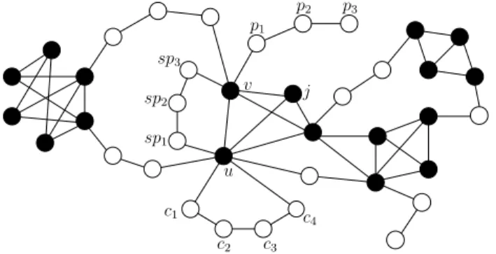 Fig. 2: A graph G and its corresponding nodes classification.