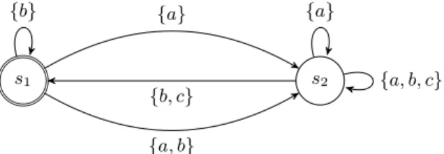 Fig. 1. The automaton for sampling expression
