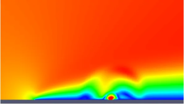 Figure 22: Velocity modulus (t 0 + 0.120).