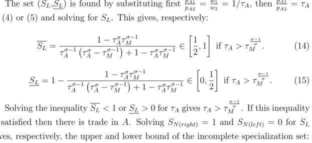 Table 3 presents several of robustness checks of the result presented in Table 1.