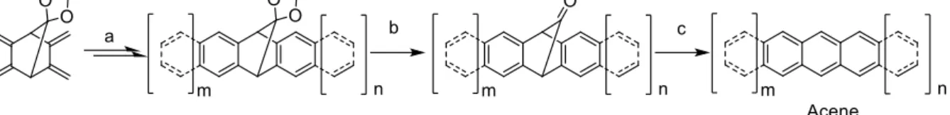 Fig. 1. Molecular structure of nonacene 1. 