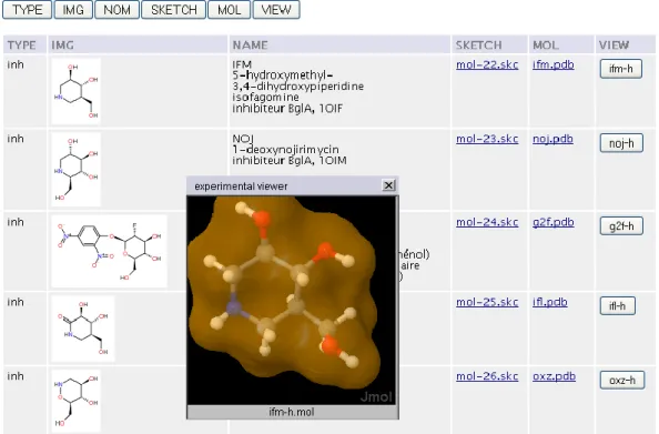 Figure 14-A. – Chemical collection of ligands taken from the Protein Data Bank  18 . 