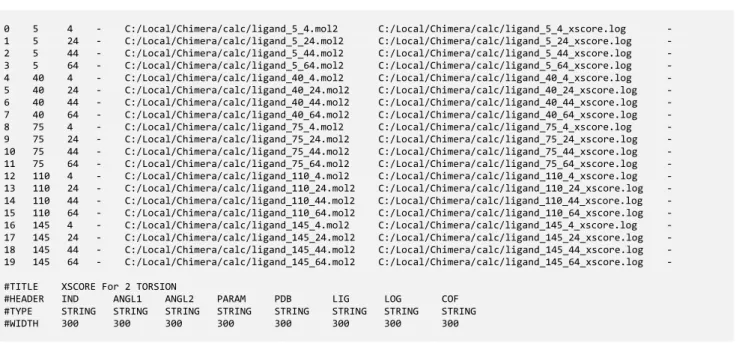 Figure 10. – Calculation and parameters driven by a CSVM table, columns PHI and PSI are used for angle values