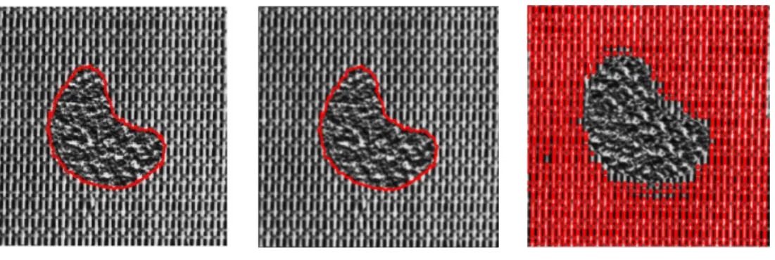 Figure 6: Segmentation of synthetic textured images with α = 0.5 (left), 0.7 (middle) and Shannon entropy based segmentation.