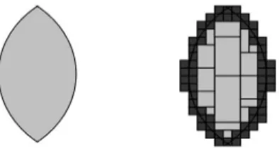 Figure 1: On the left hand side, the solution set Sol;
