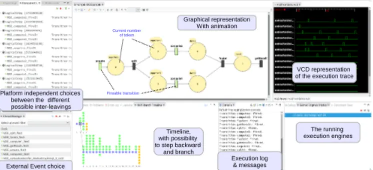 Fig. 4. Screenshot of a marked graph model under step by step simulation in the GEMOC studio