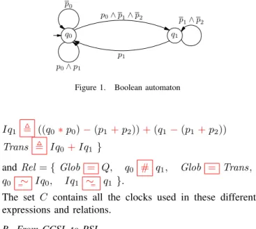 Figure 1. Boolean automaton