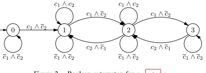 Figure 2. Boolean automaton for c 1 ≺ 3 c 2
