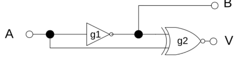 Fig. 3. Simple circuit with transient signal.