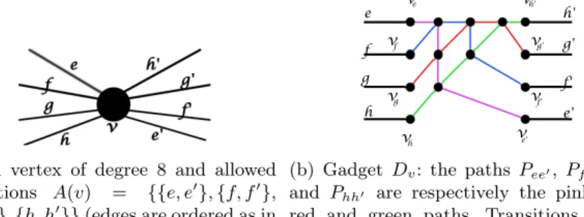Fig. 5: Type 1