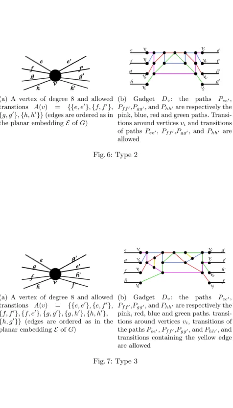 Fig. 6: Type 2