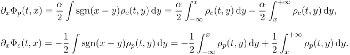 Figure 1 shows a numerical simulation of this specific case. Up to the regularity issue, by Proposition 2.1, we can check that the pair (ρ p (t, x) = δ(x = X p (t)), ρ c (t, x) = δ(x = X c (t)) is a solution of (2)-(4) (see Remark 2.4 below)