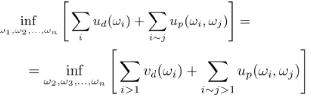 Fig. 1: (a) Current configuration ω [n] in green. (b) Proposed dense configuration Γ. (c) Selected ω [n] from the candidates of Γ