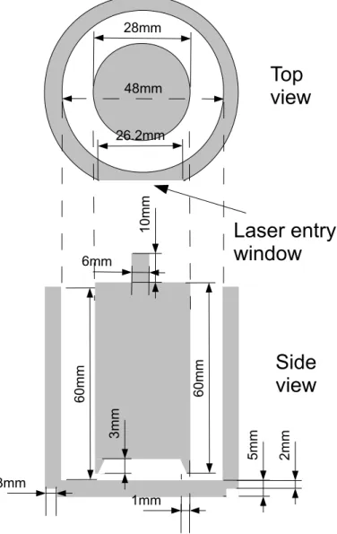 Figure 2: Schematic drawing of the Couette geometry that is used for the PIV measurements