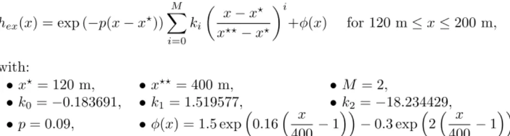 Table 3 lists all transitory solutions available in SWASHES and outlines their main features.