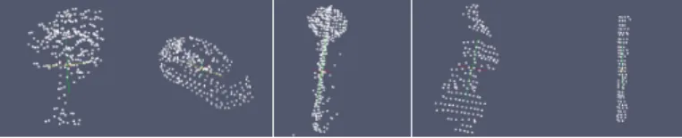 Fig. 1: Data-set SetA: left to right, a tree, a car, a traffic sign, a person, a pole.