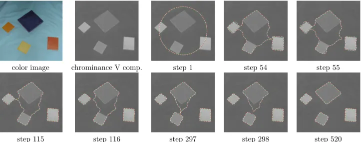 Fig. 9. Chrominance component v . Using weights λ 1 = 0.01, λ 2 = 0.01, λ 3 = 1 and, after iteration number 50: λ 1 = 0.001, λ 2 = 0.001, λ 3 = 1