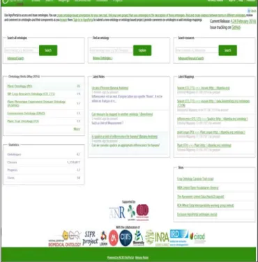 Fig. 1.  Screenshots from the AgroPortal user interface 