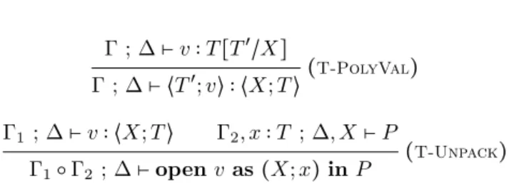 Figure 12: Typing rules for parametric polymorphic constructs