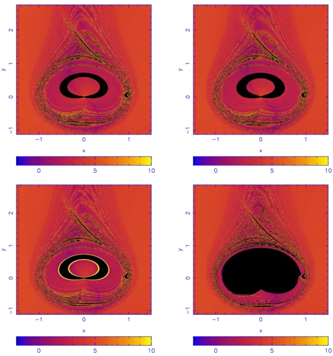 Figure 5: FLI map for the Stokes drag (top) for α = 0.995, and for the PR drag (bottom) with T = 100