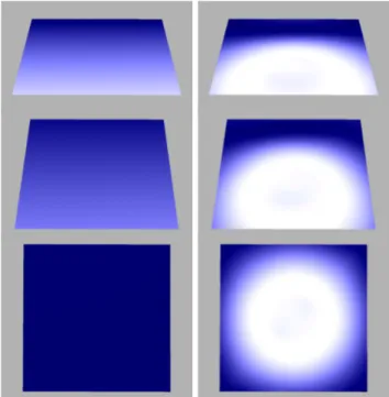 Fig. 6 Toy example generalizing Fig. 2: four radiance func- func-tions are stored on a four-vertex plane