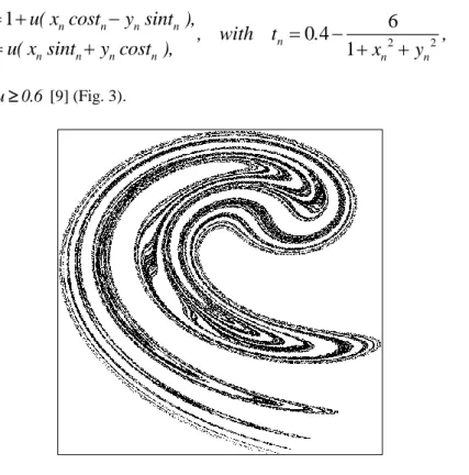 Figure 3: Ikeda attractor (from [9]) 