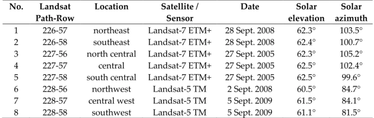 Table 1. Landsat imagery used for the creation of an image mosaic of French Guiana. 