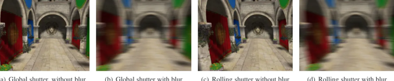 Figure 3. Simulation results for the 3 sequences. First row: Angular pose error with respect to the angular velocity