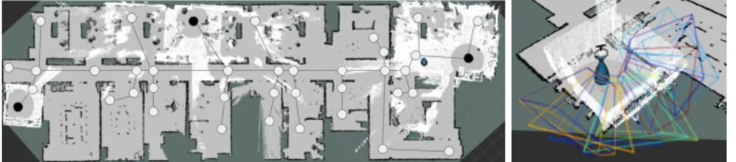 Fig. 2: Experimental Setup at G. Left: A robot makes 360 ° scans at several predefined waypoints in its environment