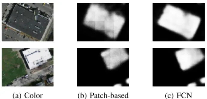 Fig. 2: The patch-based predictions exhibit artifacts on the patch borders while the FCN prevents them by construction.