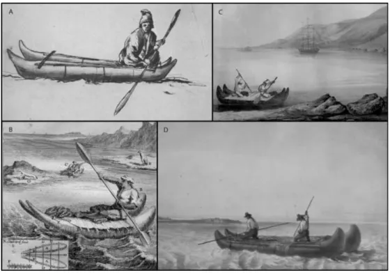 Figura 3. Representaciones históricas de las balsas de cuero de lobo marino: (A) Expedición de  Malespina, 1789-1794, Museo de América de Madrid