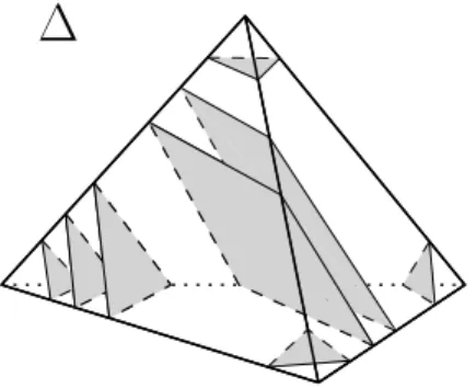 Figure 3. Tetrahedron cut by a normal surface. The intersection is a collec- collec-tion of disjoint normal disks (quads and triangles).
