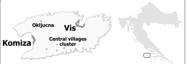 Figure 1 Geographical position and settlements on the Vis Island, Croatia.