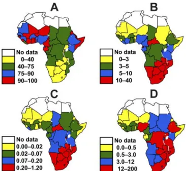 Figure 3. Time Trends in the HIV Incidence, Prevalence, and Related Mortality in South Africa if the Proportion of Circumcised Men Remains Constant or Is Increased to Full Coverage (over Five or Ten Years) (A) HIV incidence