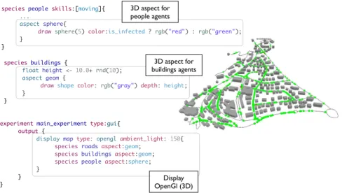 Fig. 5. Linking agents to places with geographic data. In GIS rendering, a depth is easily added to a shape file for a more realistic and accurate representation.