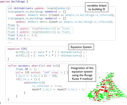 Fig. 7. Example of ODE-driven species.