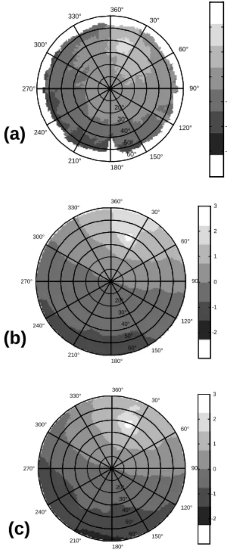 Figure 4. Example of normalized histograms of the  temperatures of sunlit and shadowed crowns and  ground between 12:26 and 13:58 UT (August 6, 1998,  Le Bray INRA site)