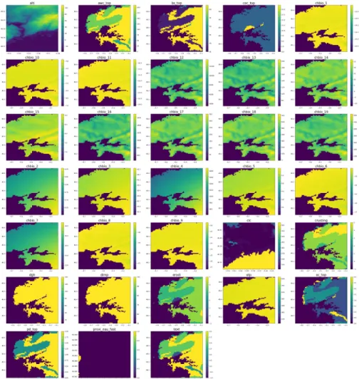 Fig. 2. Patch extracted at the city of Brest, France.