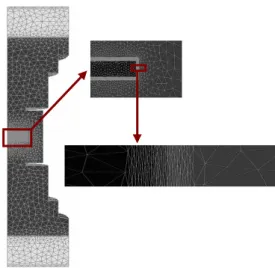 FIGURE 1. Electrical conductivity of the global simulated assembly. The different components (including