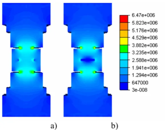 FIGURE 3. Distribution of the norm of the current density (A/m²): a) TiAl sample b) Alumina sample, after 10s The distribution of the current in the radial direction is represented in FIGURE 4