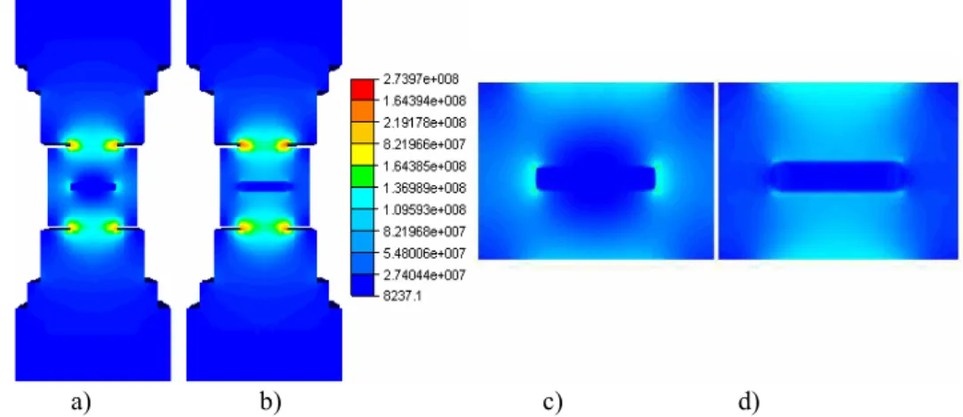 FIGURE 5. Distribution of the source term of the heat equation, a) &amp; c) TiAl sample, b) &amp; d) Alumina sample