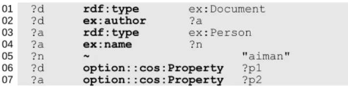 Figure 5. Rule defining the concept of President. 