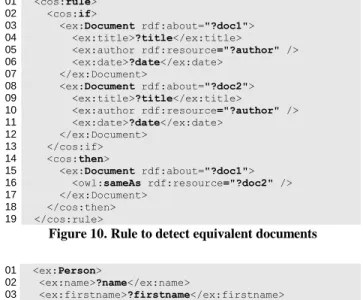 Figure 10. Rule to detect equivalent documents 