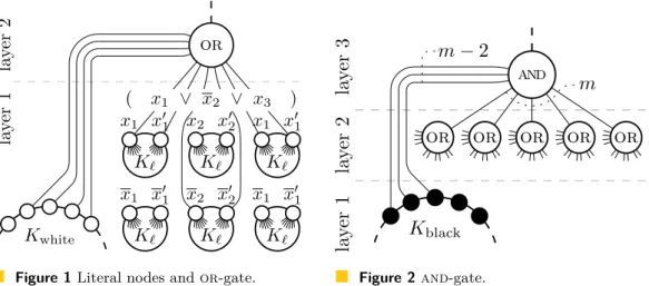 Figure 1 Literal nodes and or -gate.