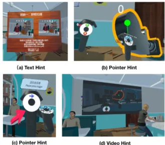 Figure 4: Our system provides five kinds of hints to the user: text, pointer, audio, video, and vibration